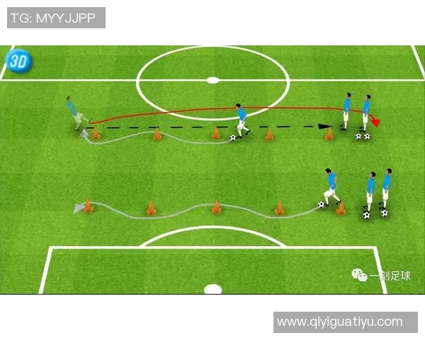从零基础到足球高手的全面比赛经验分享与实用技巧指南