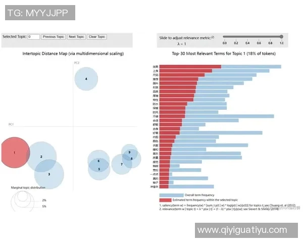 深入探讨数据分析对杭州排球队技术表现的影响与提升策略 深入探讨数据分析对杭州排球队技术表现的影响与提升策略