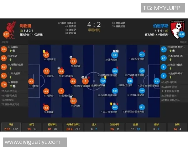 英超聚焦上海羽毛球队近期状态分析与未来展望