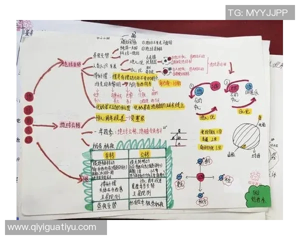 运动科学视角下的滑板实力训练方法探讨与实践指导 运动科学视角下的滑板实力训练方法探讨与实践指导