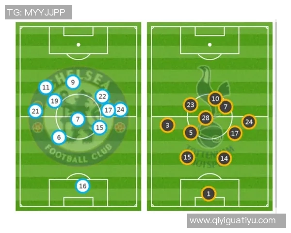 运动数据南京乒乓球队快攻战术解析与发展趋势探讨 运动数据南京乒乓球队快攻战术解析与发展趋势探讨
