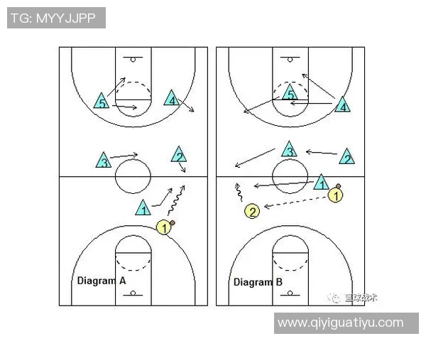 实时新闻深入分析北京篮球队的节奏打法与战术特点探讨 实时新闻深入分析北京篮球队的节奏打法与战术特点探讨