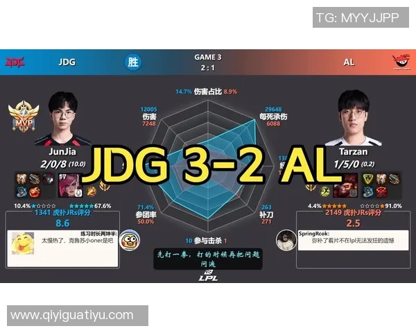 2026年3月份新闻城市赛分析RNG凭借丰富比赛经验展现出色表现与战术执行力